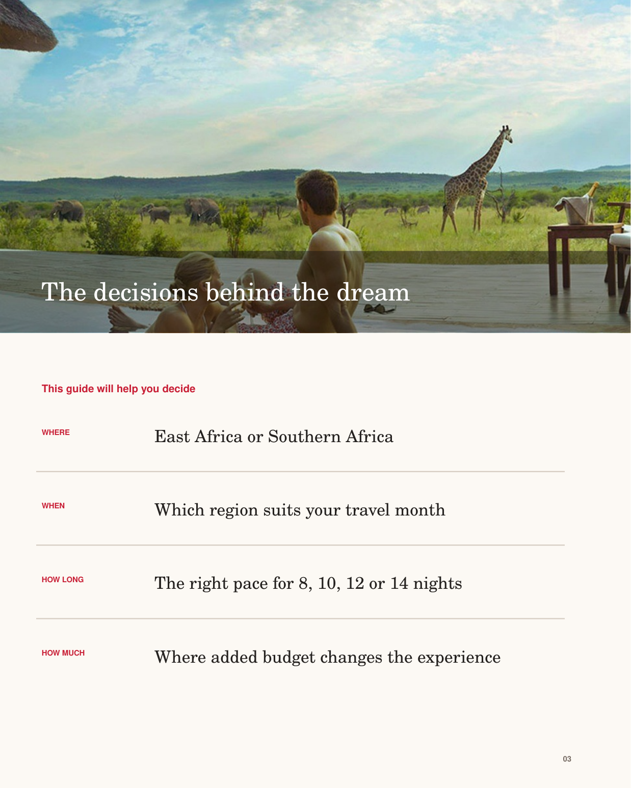 Page from the Africa Honeymoon Guide: the decisions behind the dream
